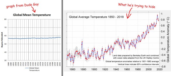 dys climate graphs.jpg