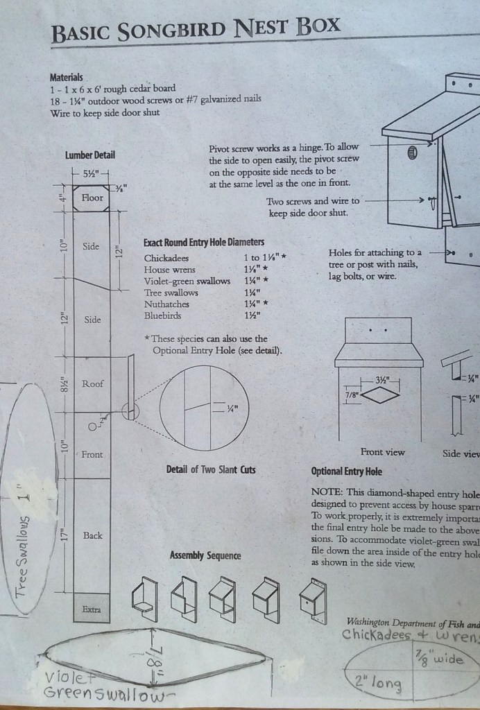 Nest box diagram from WDFW